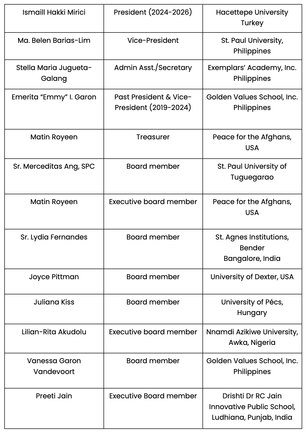 board%20members 1.jpeg