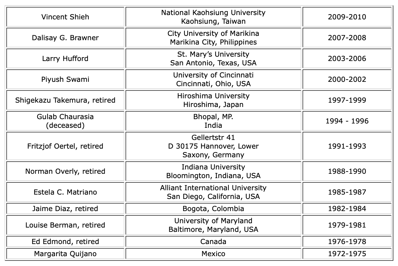 president%27s%20council
